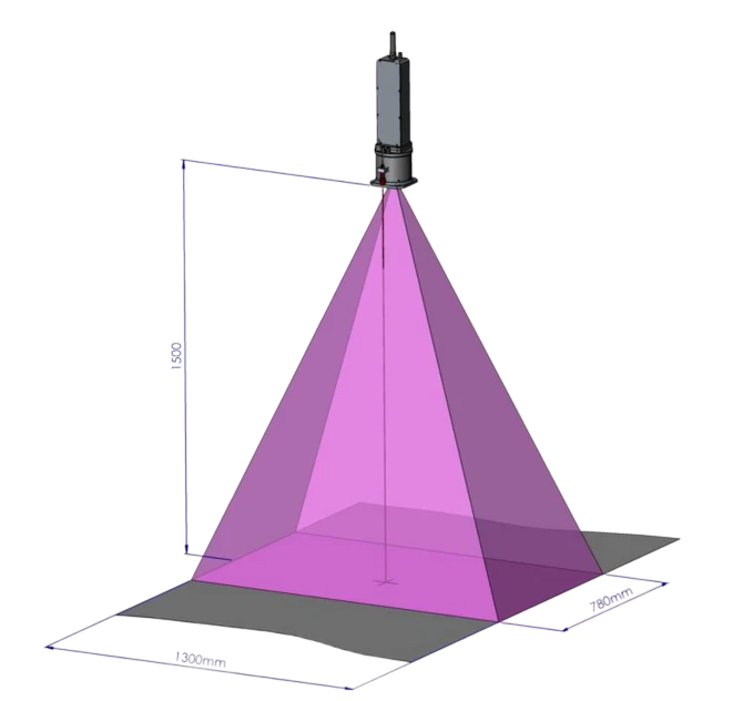 高品质匀化光学头
